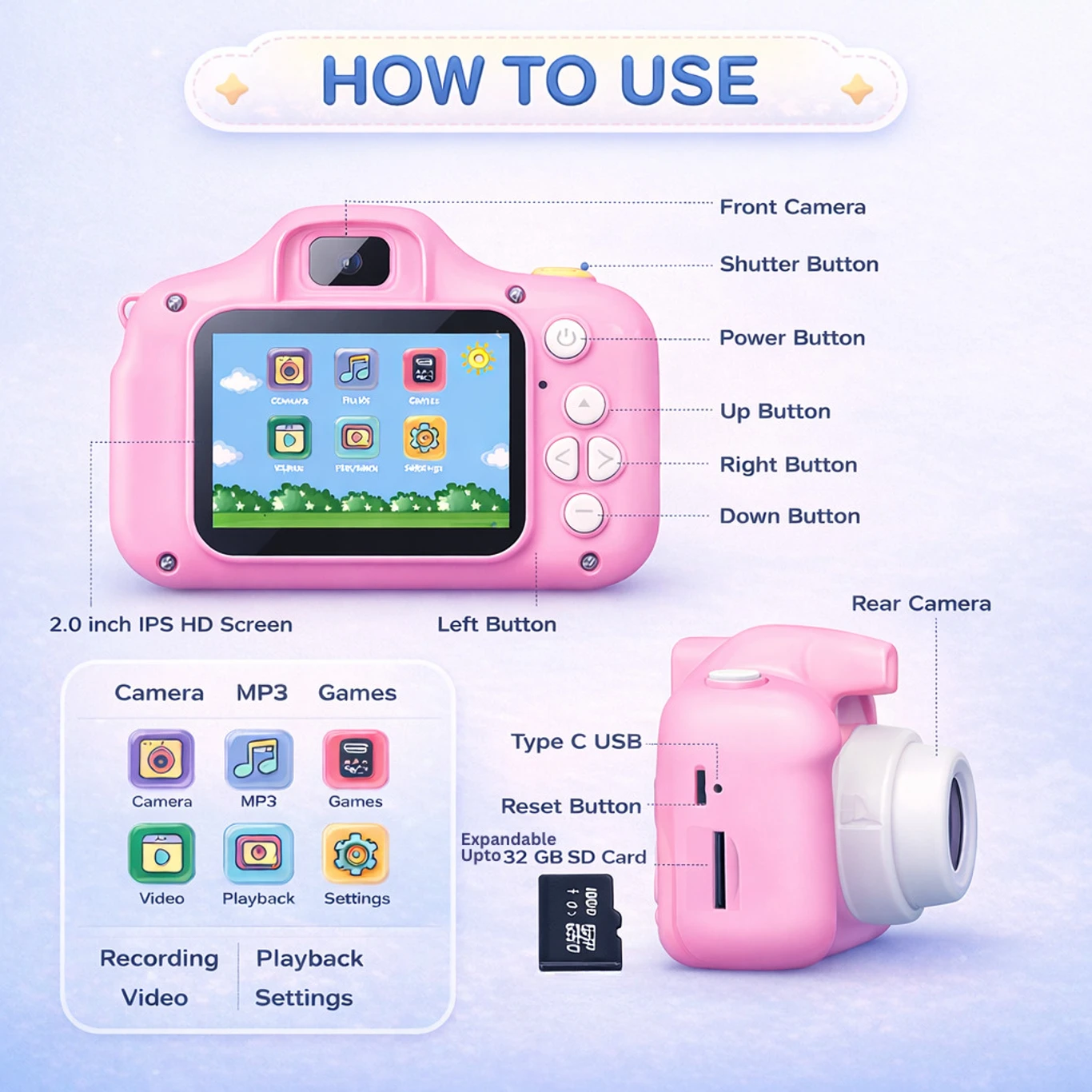 Sawanlal Kids Retro Digital Camera – Creative Toy Camera for Children with HD Capture & Fun Design